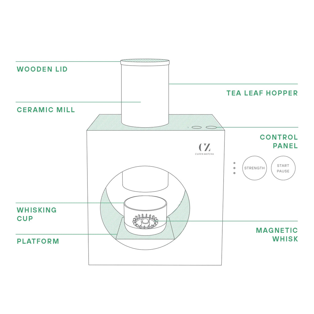 Matcha Maker Starter Kit