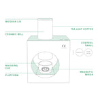 Matcha Maker Starter Kit